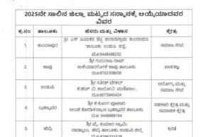 ಉಡುಪಿ : 2025 ನೇ ಸಾಲಿನ ಜಿಲ್ಲಾ ರಾಜ್ಯೋತ್ಸವ ಪ್ರಶಸ್ತಿ ಪುರಸ್ಕೃತರ ವಿವರ ಪ್ರಕಟ….!!