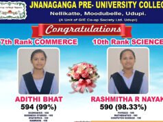 ದ್ವಿತೀಯ ಪಿಯುಸಿ ಫಲಿತಾಂಶ :ಮೂಡುಬೆಳ್ಳೆ ನೆಲ್ಲಿಕಟ್ಟೆ ಜ್ಞಾನಗಂಗಾ ಪದವಿಪೂರ್ವ ಕಾಲೇಜು 97.33% ಫಲಿತಾಂಶ…!