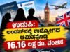 ಉಡುಪಿ: ಲಂಡನ್ನಲ್ಲಿ ಉದ್ಯೋಗದ ಆಮಿಷವೊಡ್ಡಿ 16.16 ಲಕ್ಷ ರೂ. ವಂಚನೆ…!!